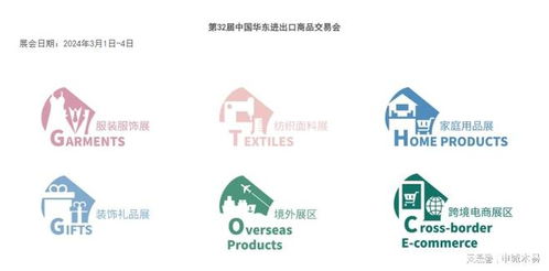 2025上海華交會(huì) 華東進(jìn)出口商品交易會(huì)