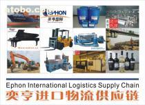 浦東商業服務進出口指南 價格、圖片、批發與廠家信息